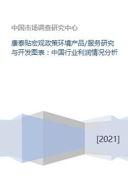 康泰贴宏观政策环境产品 服务研究与开发图表 中国行业利润情况分析